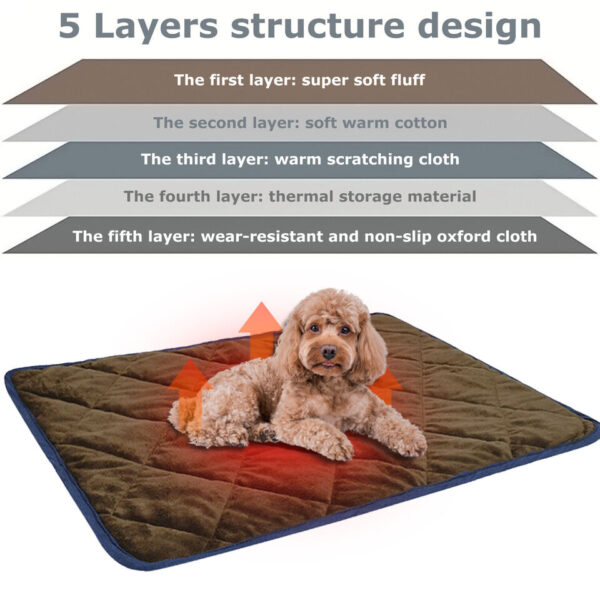 Pet Thermal Mat-The Set Pet