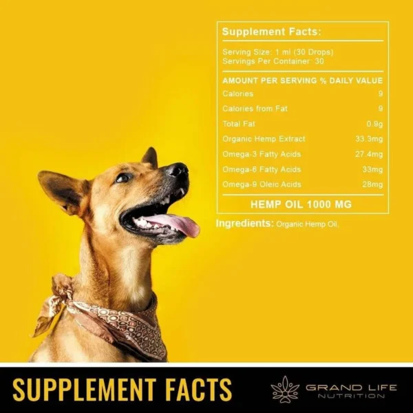 Dogs Hemp Oil- The Set Pet