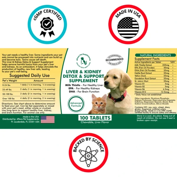 Dogs & Cats Supplement- The Set Pet